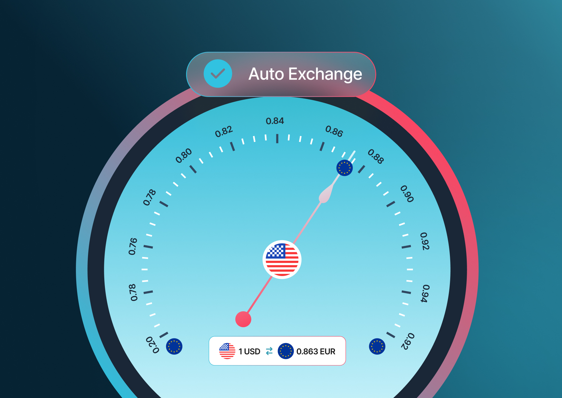 Verto launches new Auto Exchange solution